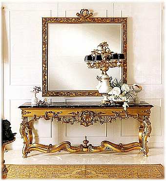 Консоль 252 Console