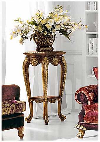 Подставка RAMPOLDI IF 70 фабрика RAMPOLDI из Италии