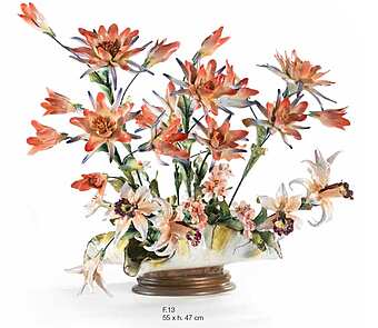 Ваза LORENZON Arte e Ceramica F.13 Ваза LORENZON Arte e Ceramica F.13 фабрика LORENZON (F.LLI LORENZON) из Италии