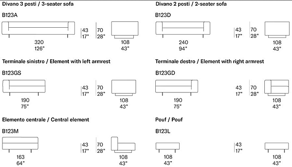 Диван с мягкой спинкой на три места из ткани со съемным чехлом PAOLA LENTI Atollo Next B123A фабрика PAOLA LENTI из Италии. Фото №3