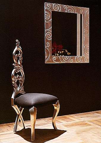 Зеркало ZONTA Klimt__1