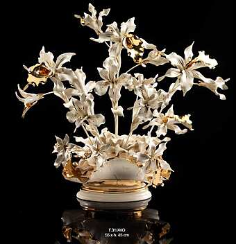 Ваза LORENZON Arte e Ceramica F.31/AVO Ваза LORENZON Arte e Ceramica F.31/AVO фабрика LORENZON (F.LLI LORENZON) из Италии