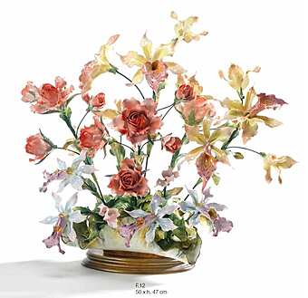 Ваза LORENZON Arte e Ceramica F.12 Ваза LORENZON Arte e Ceramica F.12 фабрика LORENZON (F.LLI LORENZON) из Италии