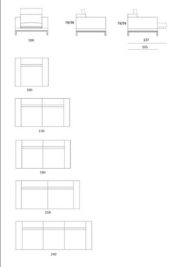 Диван с обитой спинкой из ткани на два места  GYFORM Lio фабрика Gyform из Италии. Фото №3